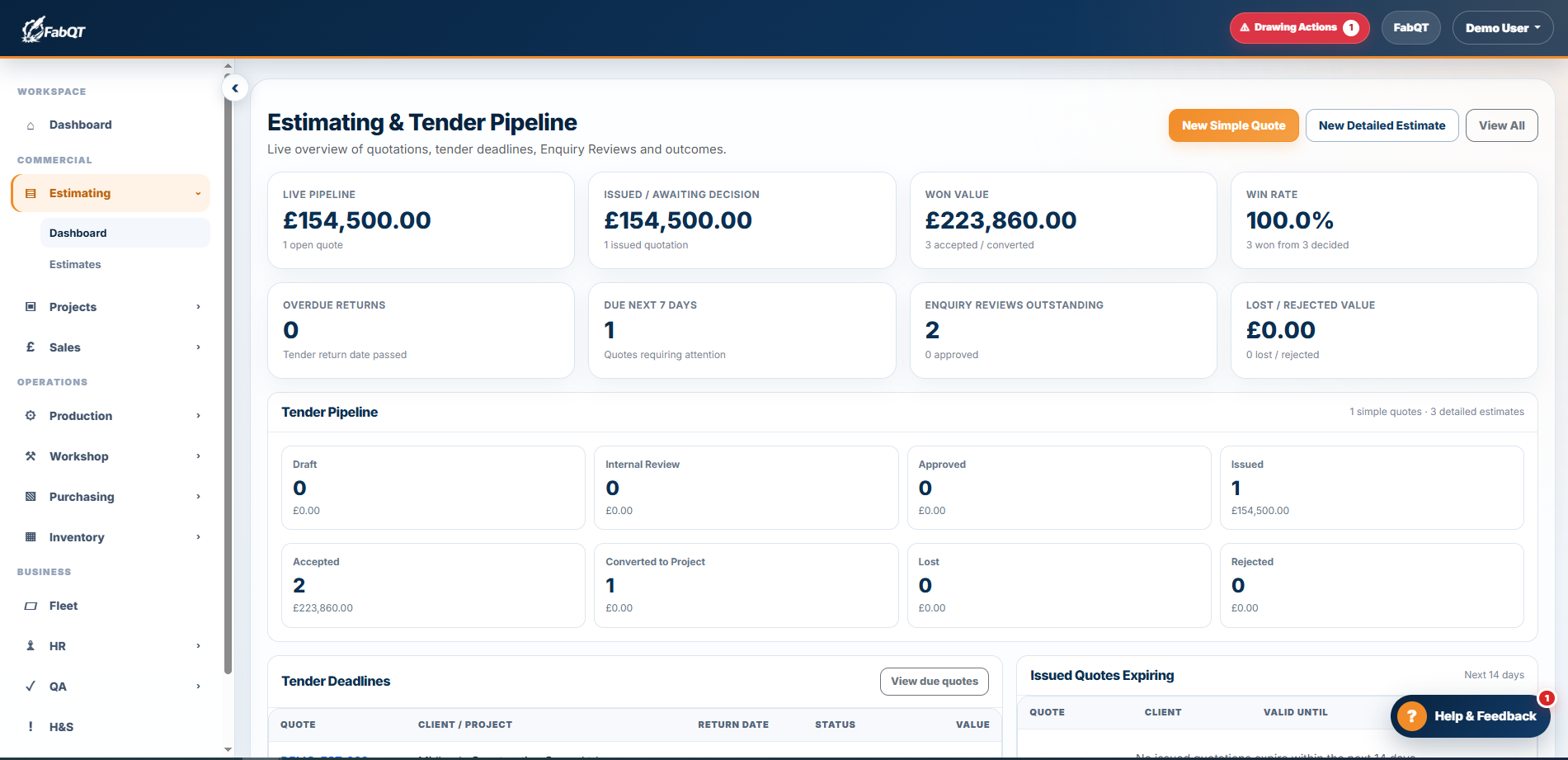 FabQT Estimating and Tender Pipeline dashboard